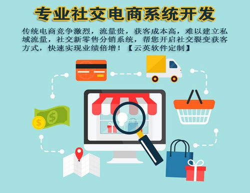 新零售時代下的利器 APP開發、拓客與系統化管理軟件的融合創新